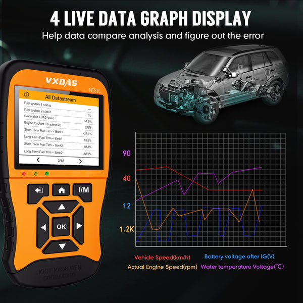 VXDAS NT510 Full System Car Diagnostic Tool Supports All OBD2 Functions support Multi Language - VXDAS Official Store