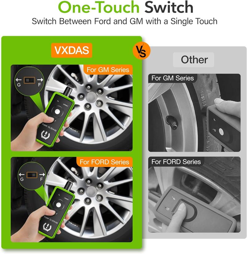 Professional TPMS Tool & TPMS Scan Tool for G.M & For.d Vehicles 2-in-1 ...