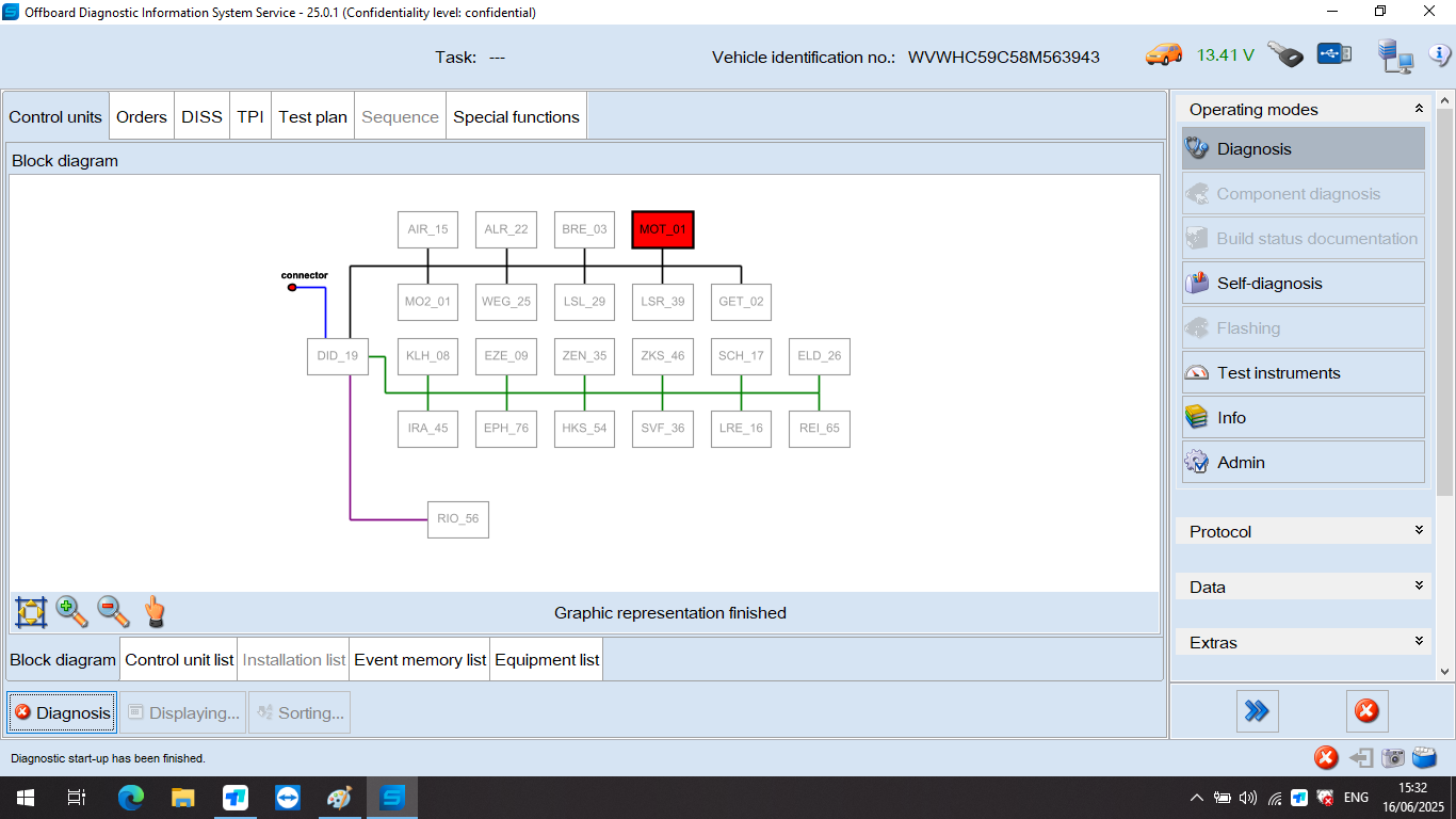 ODIS Software V25.03 V-W A-udi Elsawin 6.0 Vag ETKA 8.3 ODI-S Engineer Software V19 Installed In HDD/SSD