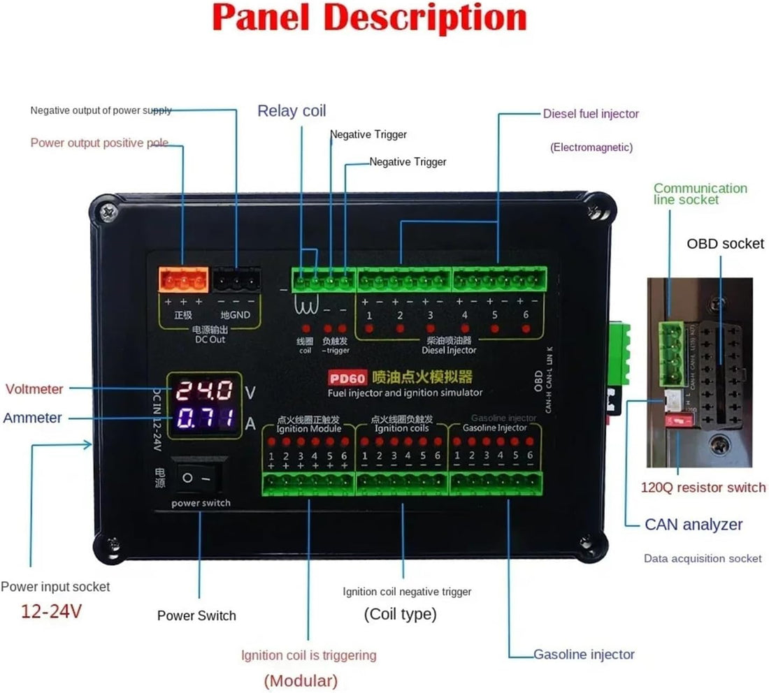PD60 Fuel Injection Ignition Simulator ECU Maintenance Platform Testing Equipment-Gasoline Diesel Vehicle Computer Board