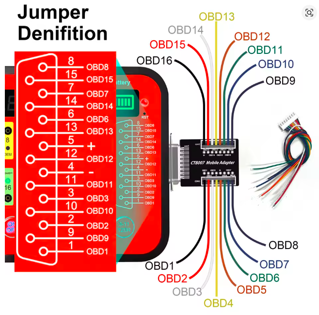 WOYO CTB007 Mobile OBD2 Diagnostic Test Box - Professional ECU Bench Tester