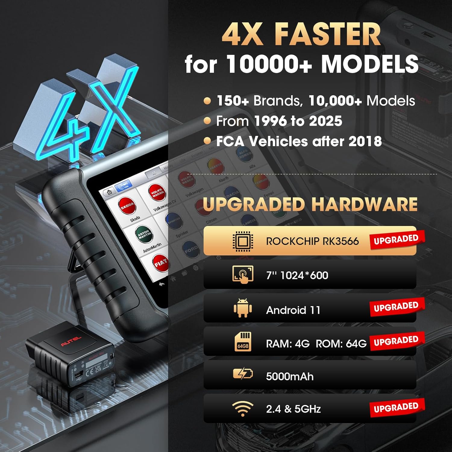 Autel MaxiPRO MP808S-TS -4X FASTERfor 10000+ MODELS