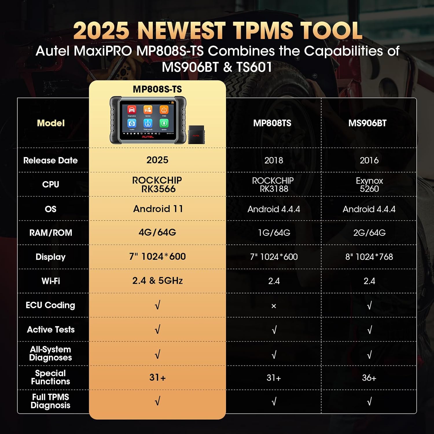 Autel MaxiPRO MP808S-TS -2025 NEWEST TPMS TOOL Autel MaxiPRO MP808S-TS Combines the Capabilities of MS906BT & TS601