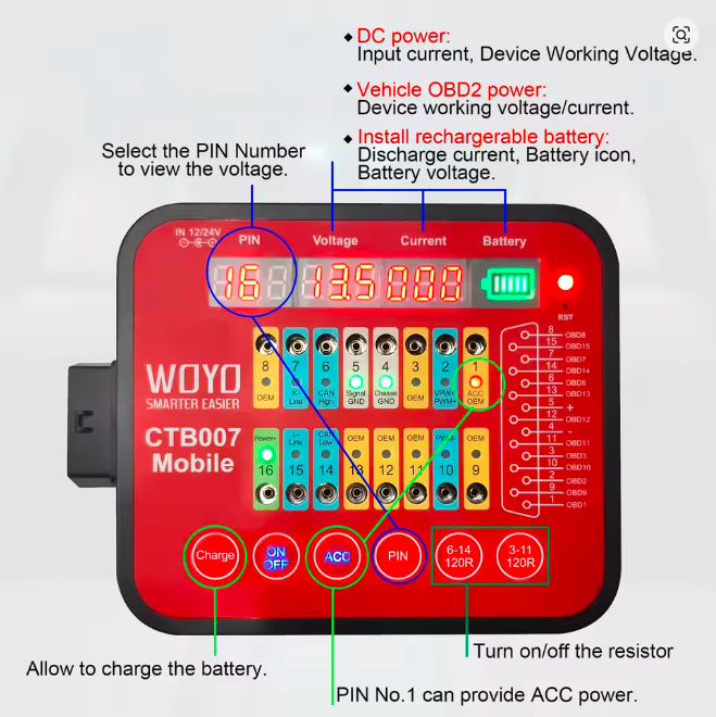 WOYO CTB007 Mobile OBD2 Diagnostic Test Box - Professional ECU Bench Tester