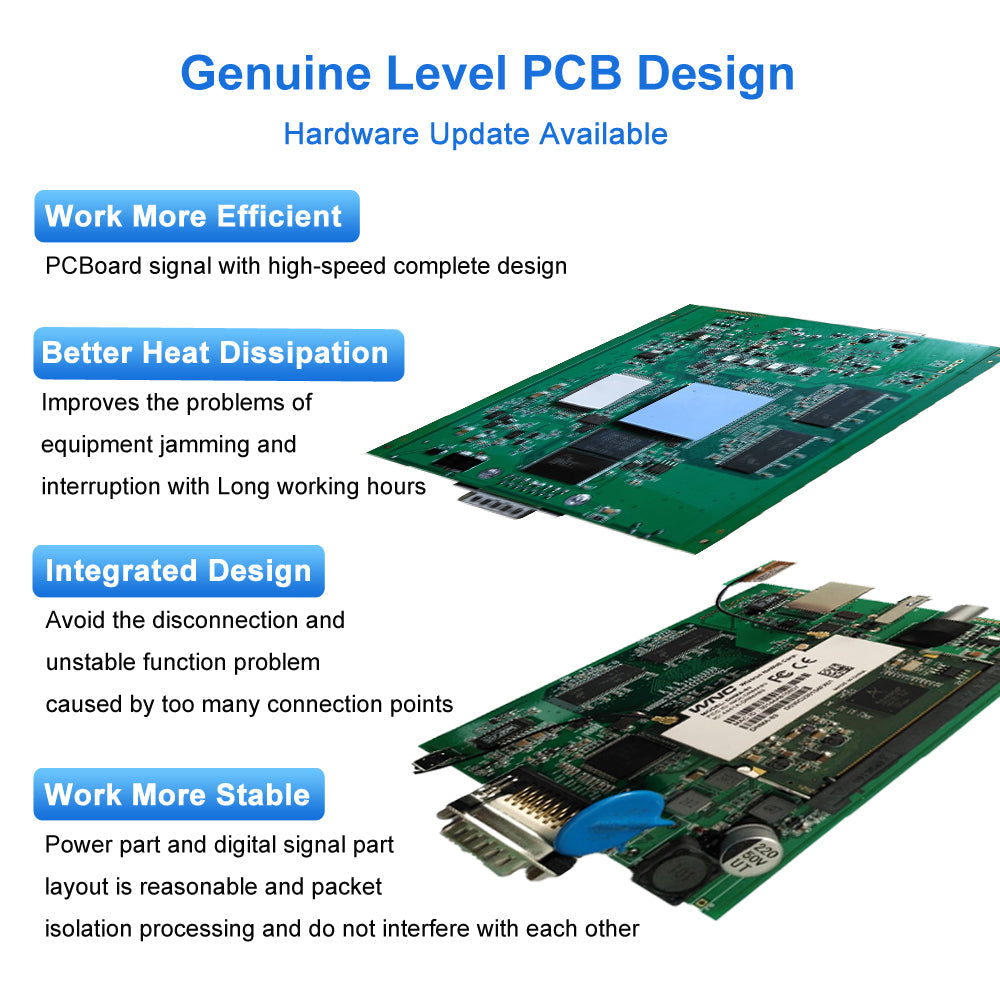 ICOM NEXT A With Software  For B-MW Series Diagnostic & Programming
