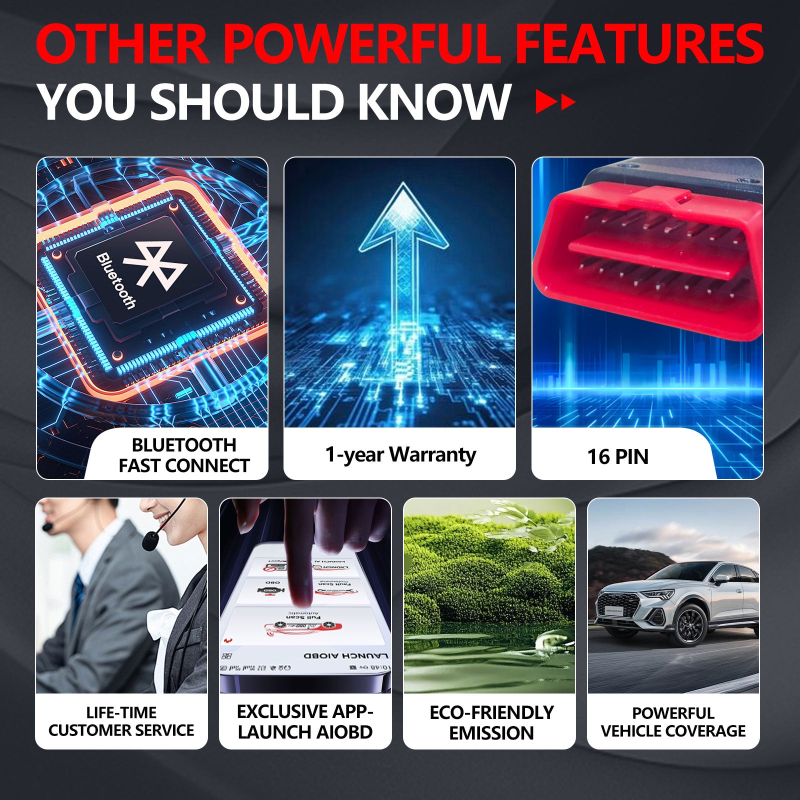 LAUNCH AIOBD (NueraDiag) Full System Diagnostic Scanner for iOS and Android Multi-Language Global Version
