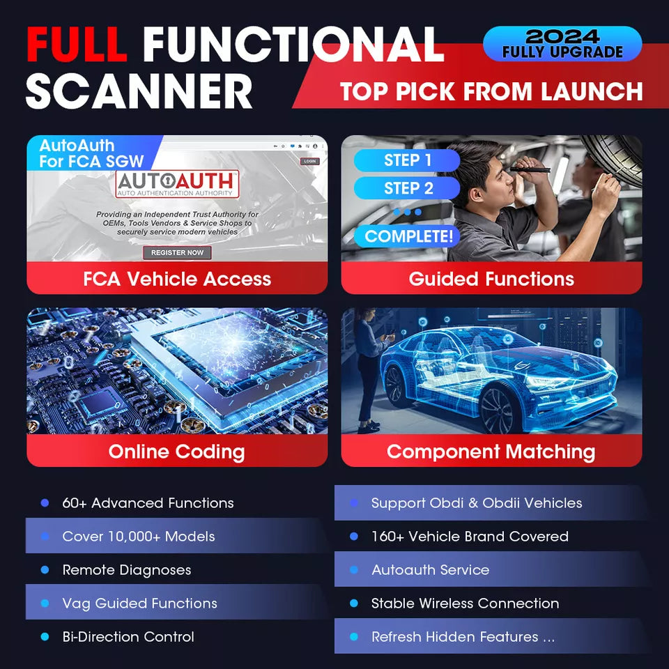 LAUNCH X431 PRO3S 11