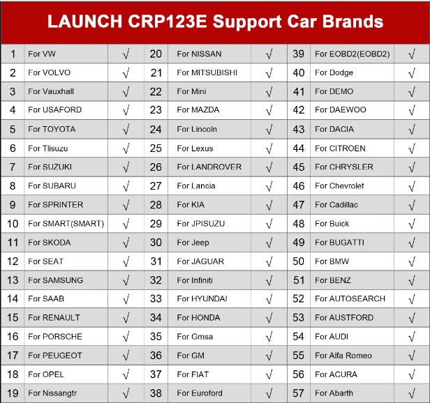 Launch CRP123E OBD2 Car Diagnostic Scanner ABS SRS Engine Code Reader Lifetime Free Update