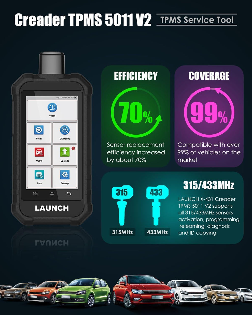 Tpms Service Tools Launch Creader TPMS 5011 V2 TPMS Relearn Tool Activate 315/433MHZ Tire