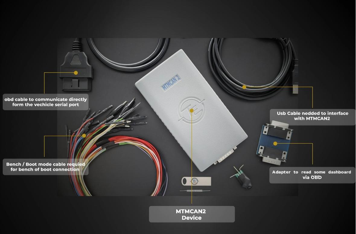 MTM‑CAN2 ECU Programmer｜All‑in‑One EEPROM & Microcontroller Tool for OBD / BOOT / BENCH