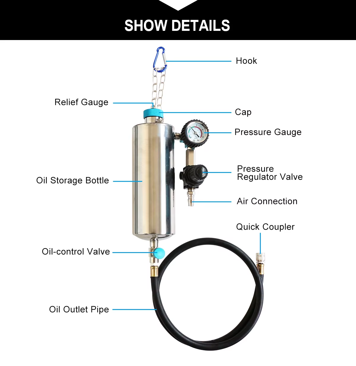 Petrol Car Injector Cleaner GX100 For Petrol EFI Throttle Tools for Petrol Car