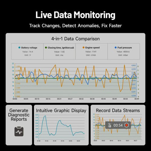 TOPDON Artidiag MOTO Motorcycle Diagnostic Tool Supports 15 Motorcycle Brands 1 year software upgrade