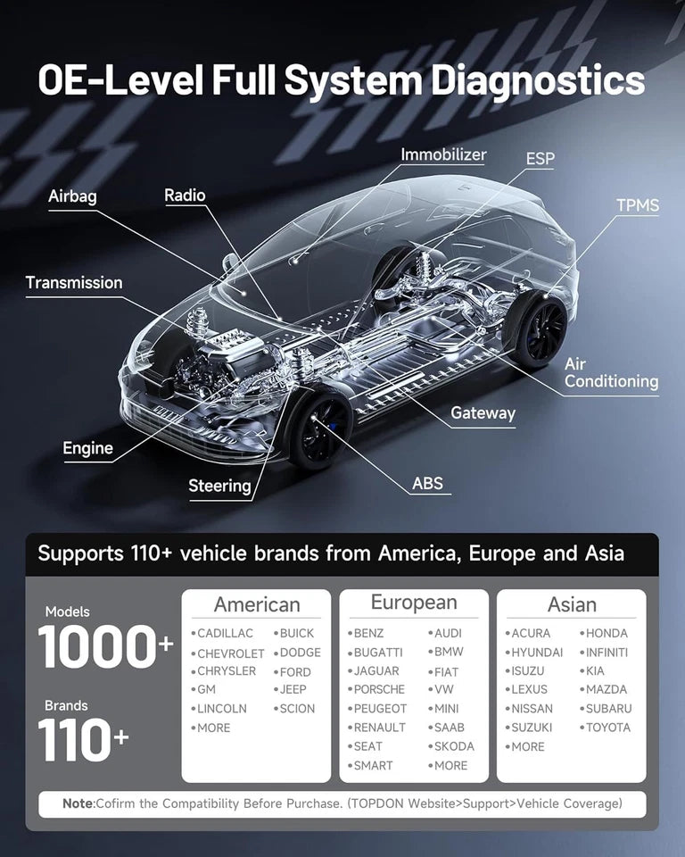 TOPDON Phoenix Nano Full Systems OE-Level Diagnostic Tool with ECU Coding 2 Years Update