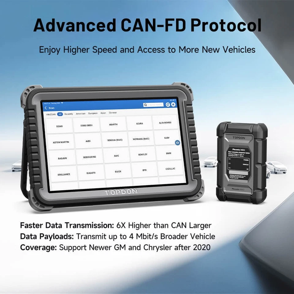 TOPDON Phoenix Plus 2 Full System Diagnostic Tool Supports Topology Map, ECU Coding, 42+ Service, FCA SGW AutoAuth
