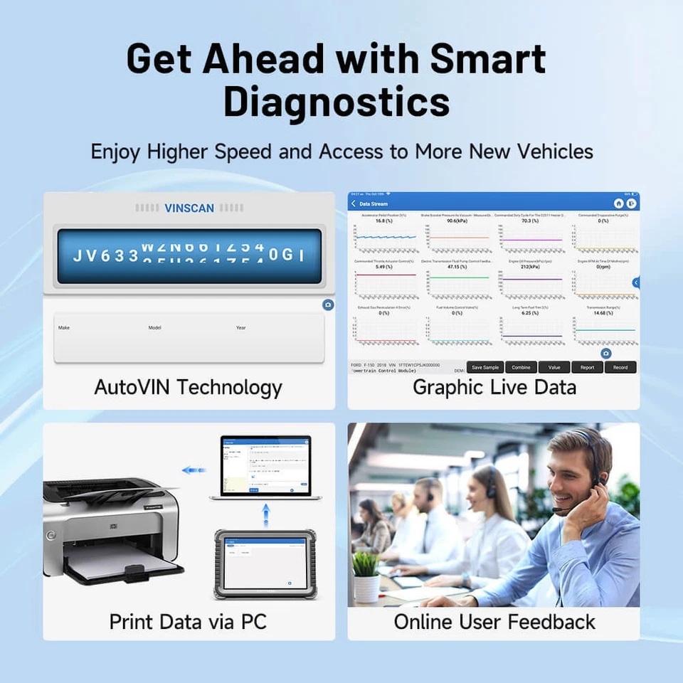 TOPDON Phoenix Plus 2 Full System Diagnostic Tool Supports Topology Map, ECU Coding, 42+ Service, FCA SGW AutoAuth