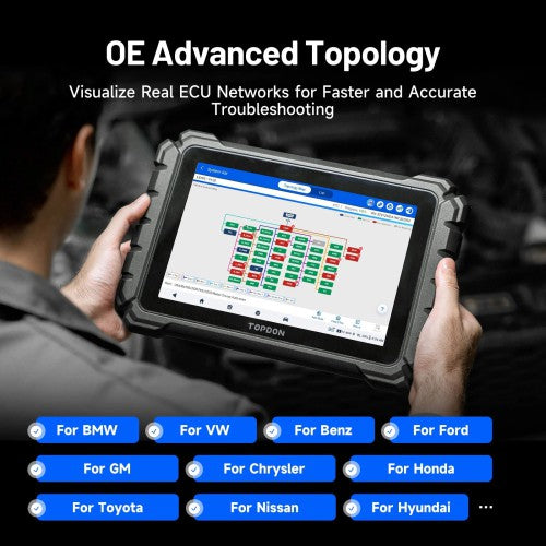2026 TOPDON ONE Lite Bidirectional Diagnostic Scanner | CAN FD DoIP J2534 VCI, ECU Coding & 50+ Service Functions