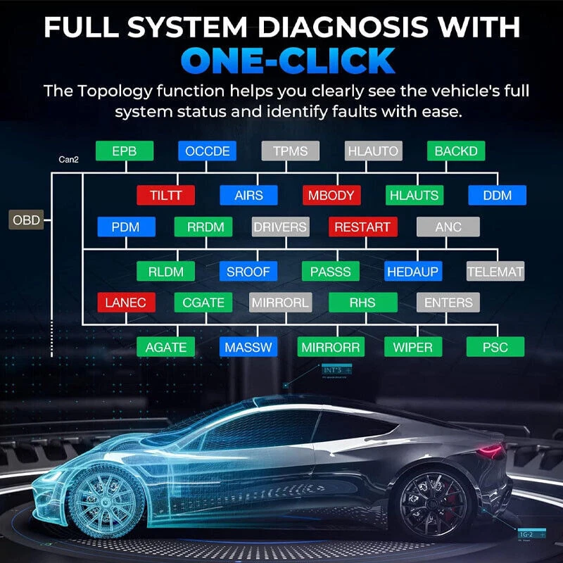 Topdon Phoenix Smart Full System Diagnostic Tool Supports ECU Online Programming