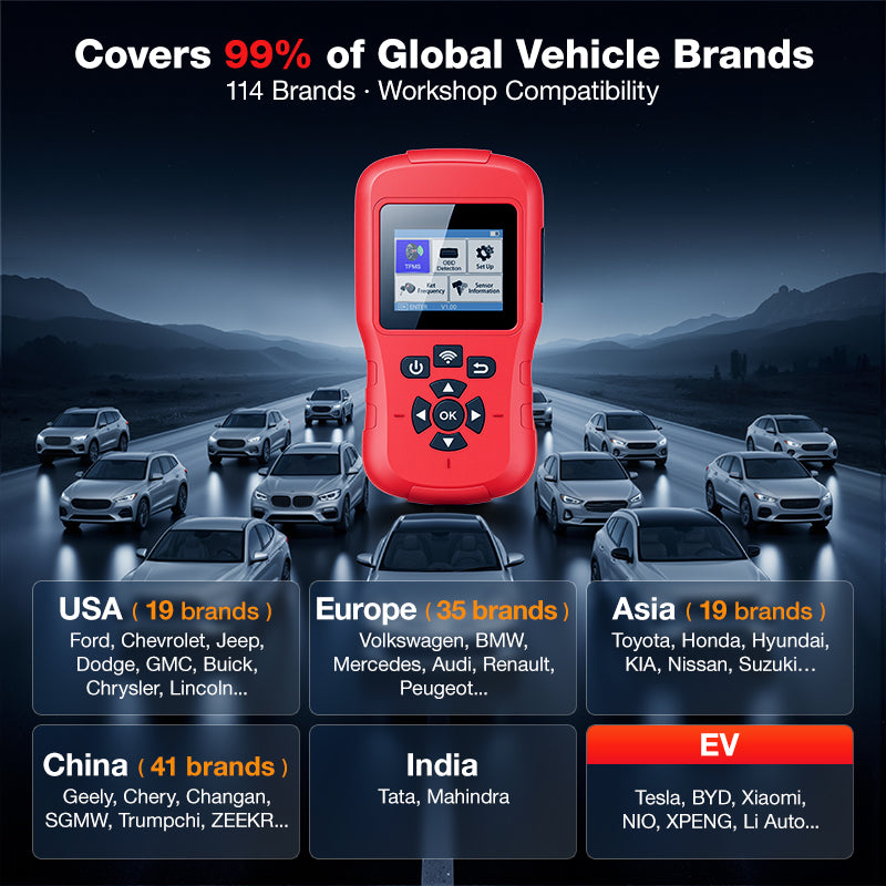 TPMS Tire Pressure Monitor System Sensor & Tools