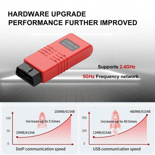 2026 VNCI 6154B Diagnostic Tool for VW Audi Compatible OEM Software and Driver Supports CAN FD DoIP