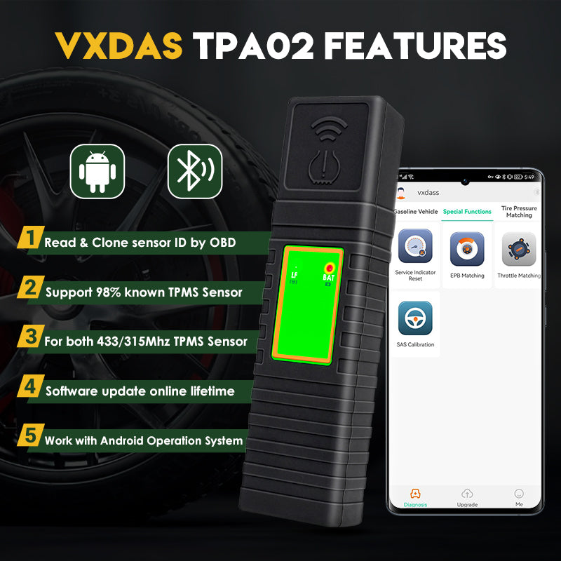 Universal TPMS Relearn & Programming Tool for All TPMS Sensors | VXDAS ...