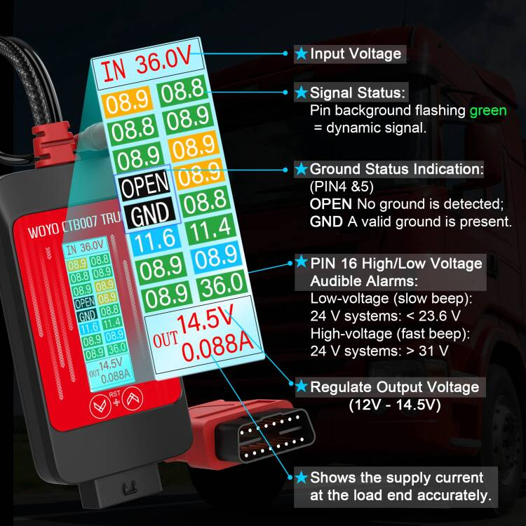 WOYO CTB007 Truck 24V‑12V‑14.5V OBD2 Converter | True‑RMS 16‑Pin Voltage Tester for Heavy‑Duty Diagnostic Protection