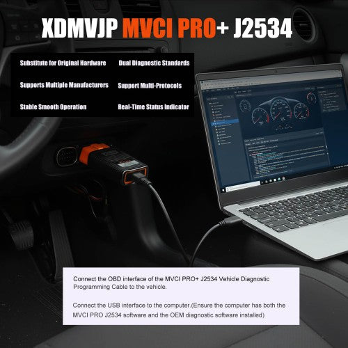 XHORSE MVCI PRO+ XDMVJP J2534 Passthru Cable Vehicle Diagnostic Programming Cable