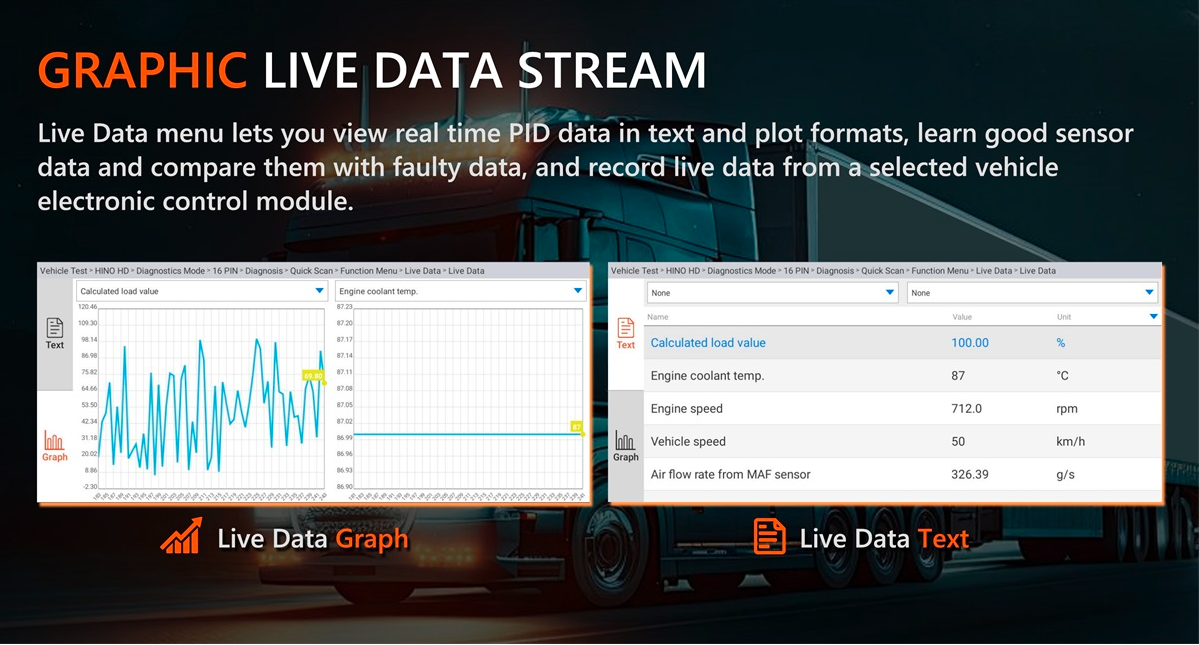 Xtruck HD19 Heavy Duty Diesel Truck Diagnostic Scanner - All-in-One Diagnostic Solution for Commercial Vehicles