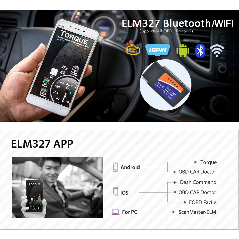 ELM327 OBD2 Wireless WIFI Car Diagnostic Tool OBD II Scanner for iOS  Android