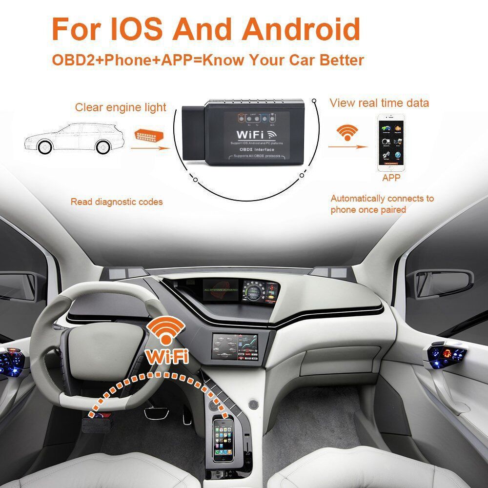 Mini iPhone Android PC Car Diagnostic Scanner ELM327 Wi-Fi OBD2 OBDII WiFi