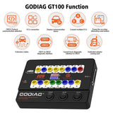 GODIAG GT100+ Pro - VXDAS Official Store