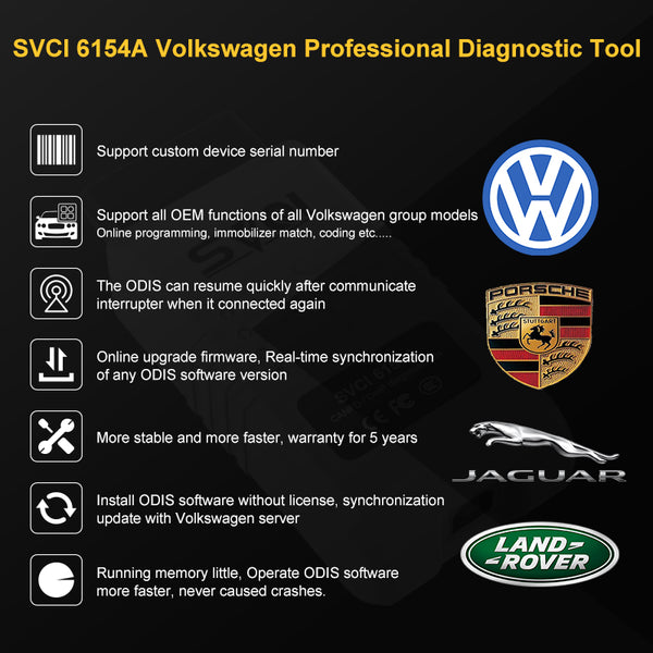 SVCI 6154A use ODIS original driver, cover all models and functions, support all VAG vehicles up to current year.  ( out of stock )