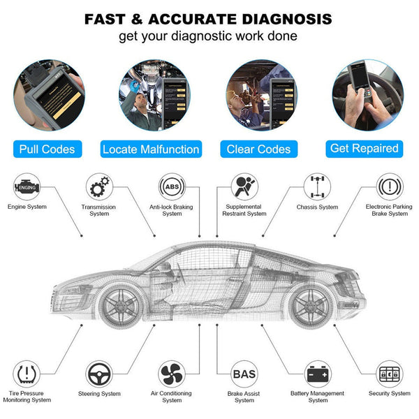 Original X431 HTT Full System Fault Diagnostic Device Auto Scanner on Android 7.0 - VXDAS Official Store