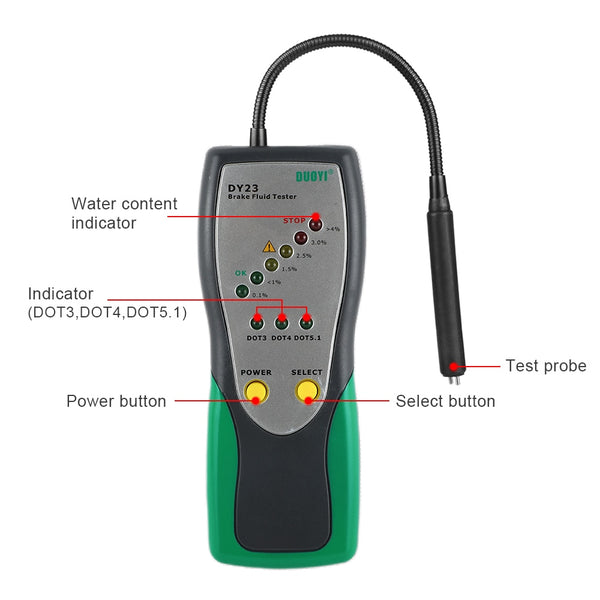 Car Brake Fluid Tester DY23/DY23B Accurate Test Automotive Brake Fluid Water Content Check Universal Oil Quality DOT 3/4/5 - VXDAS Official Store