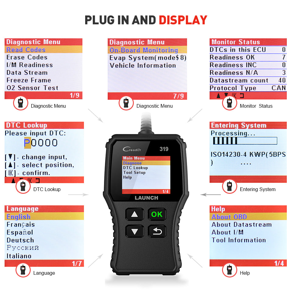 Launch X431 Creader 319 OBD2 Code Reader CR319 