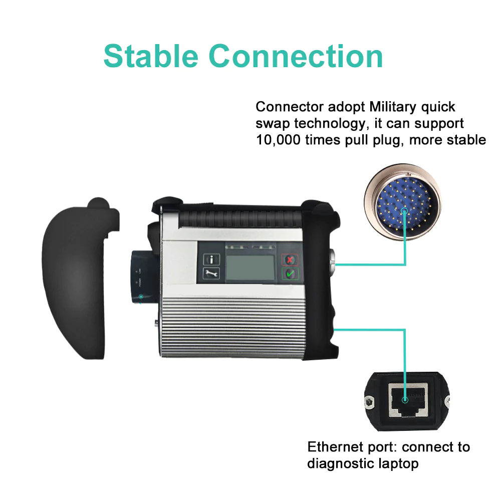 Star Diagnosis SD Connect MB Star C4 Multiplexer Support Diagnosis & Programming for Benz Car & Trucks Till 2020 - VXDAS Official Store