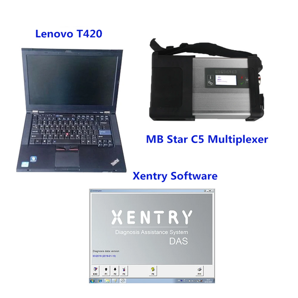 MB SD Connect C5 with Lenovo Laptop and V2020.09 Software 500G HDD Full Set Ready to Use