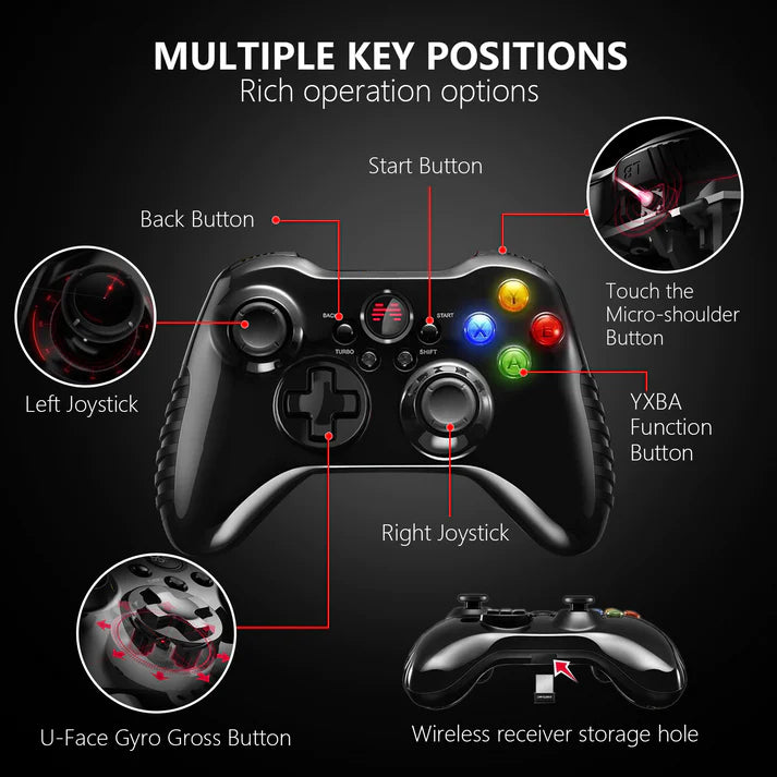 Tesls Game Controller Start Different InCar Gaming Experience VXDAS