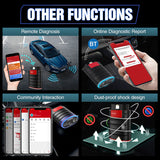 Thinkdiag OBD2 Full System Power than Easydiag Diagnostic Tool with All Brands License Free Update for One Year