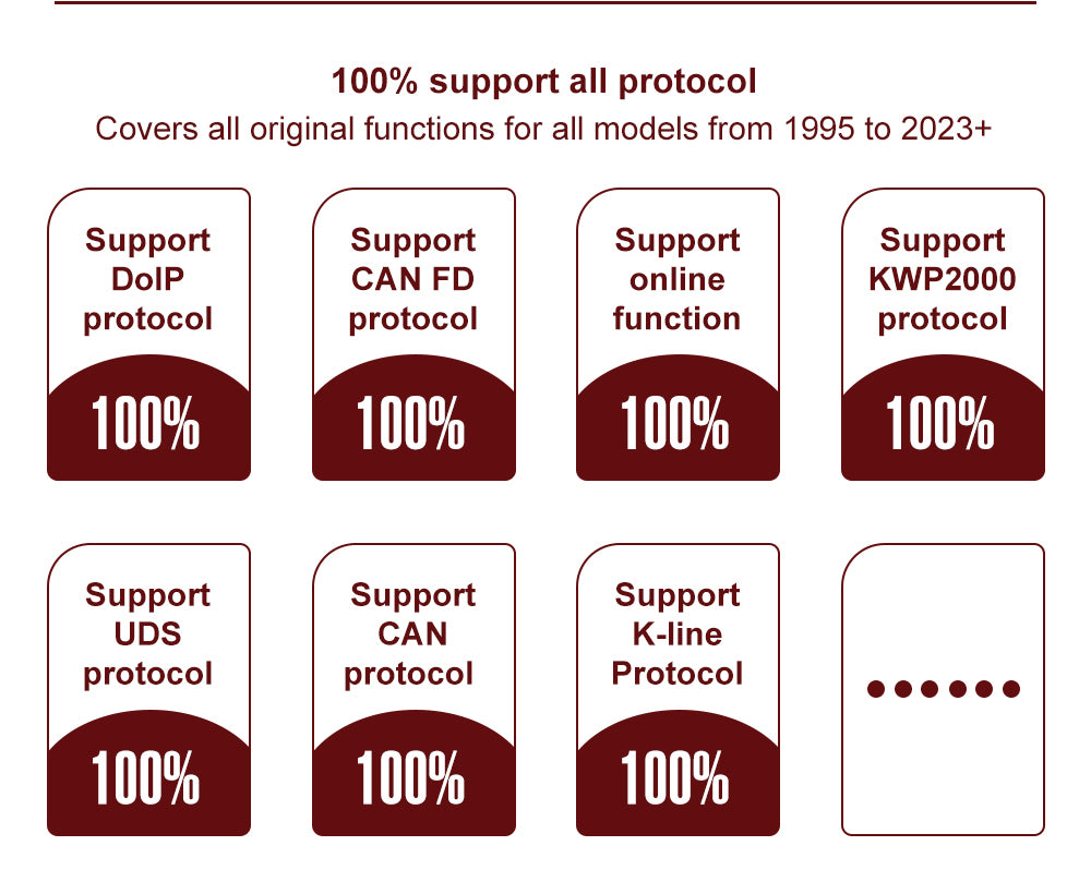 VNCI 6154A VAG Diagnostic Tool is the alternative solution of original VAS 6154A