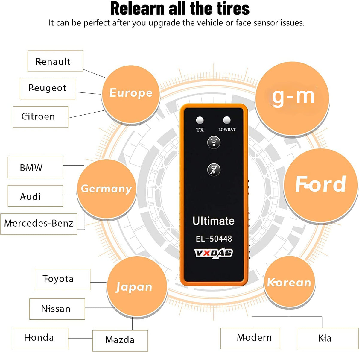 VXDAS TPMS Relearn Tool Ultimate EL-50448 Universal TPMS Reset ...